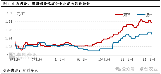 1765182301894836.png image.png